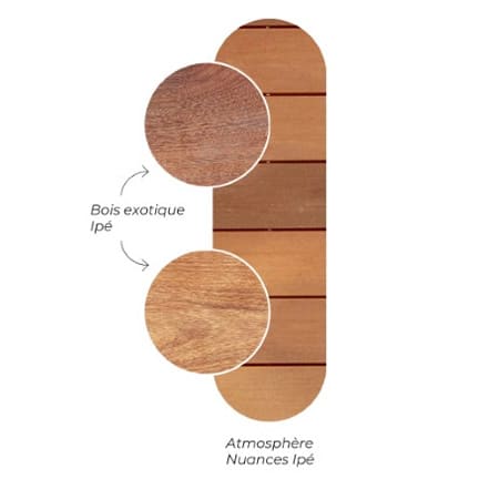 Nos lames de terrasse en bois