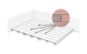 Nos lames de terrasse en bois